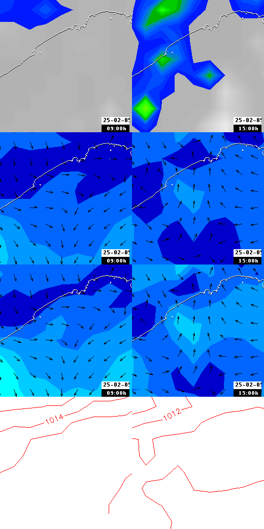 pressão atmosférica