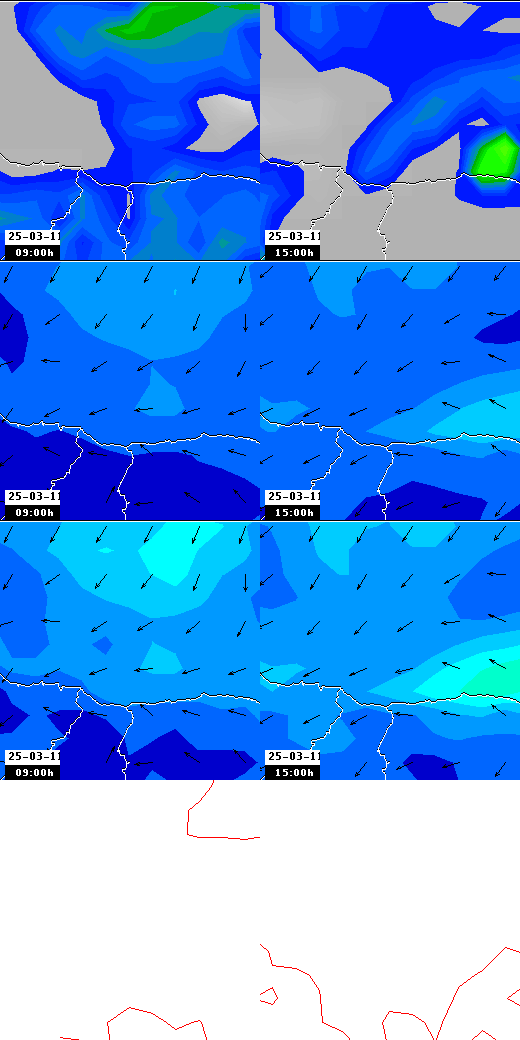 pressão atmosférica