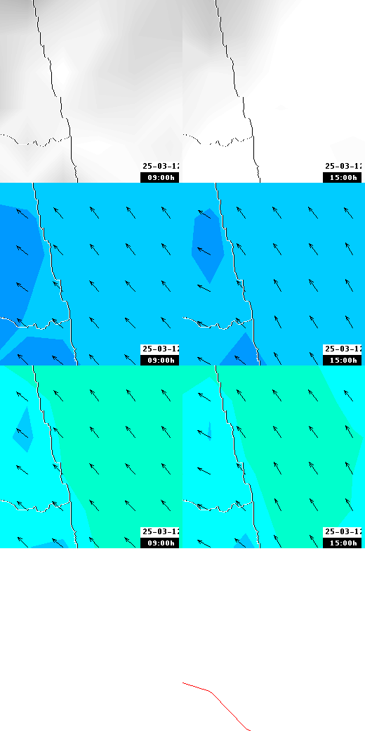 pressão atmosférica