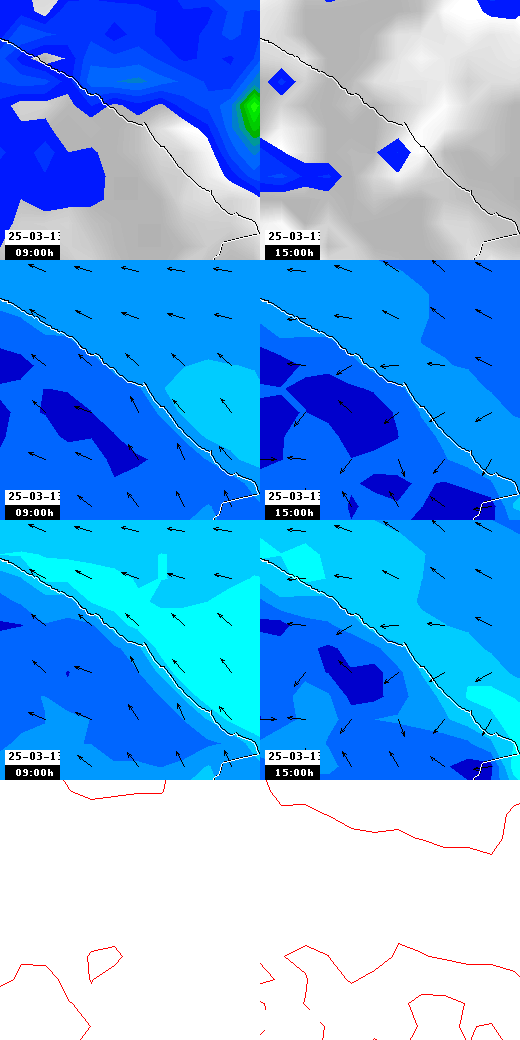 pressão atmosférica