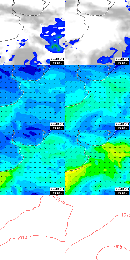 pressão atmosférica