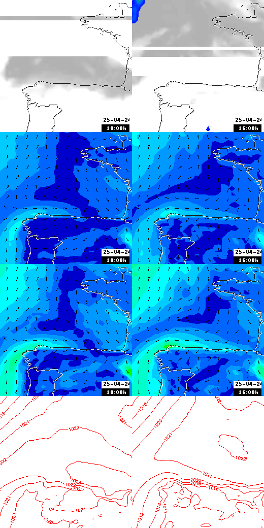 pressão atmosférica