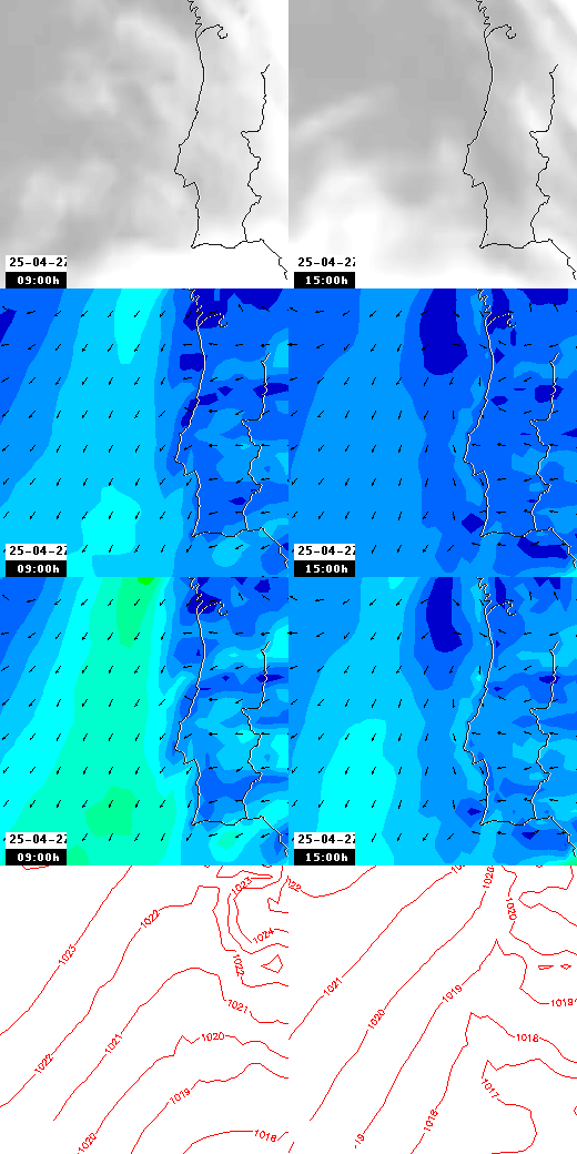pressão atmosférica