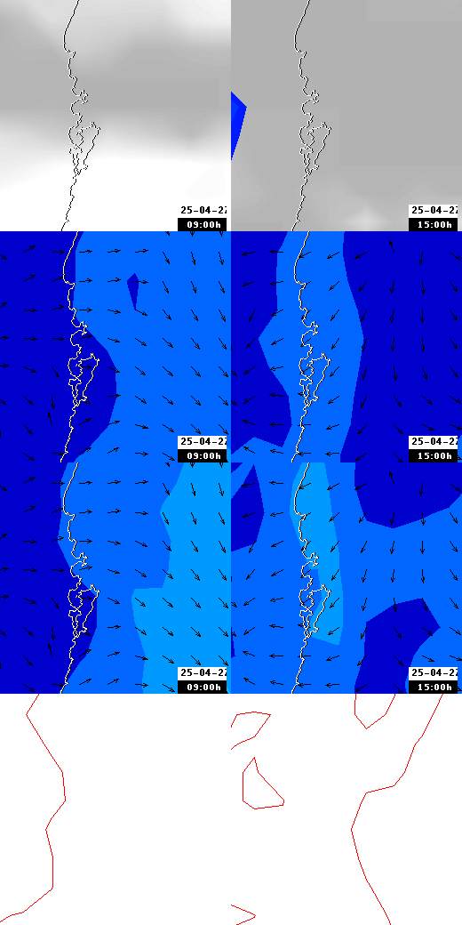 pressão atmosférica