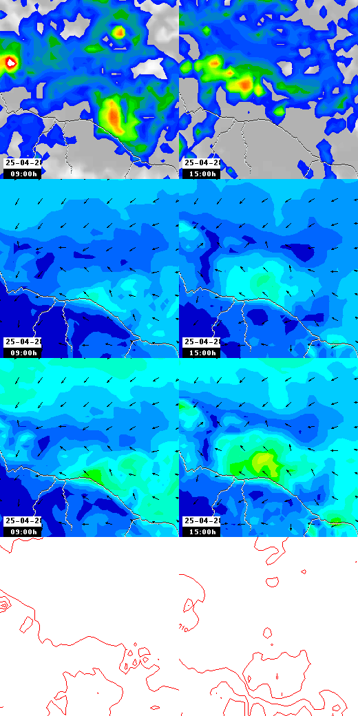 pressão atmosférica