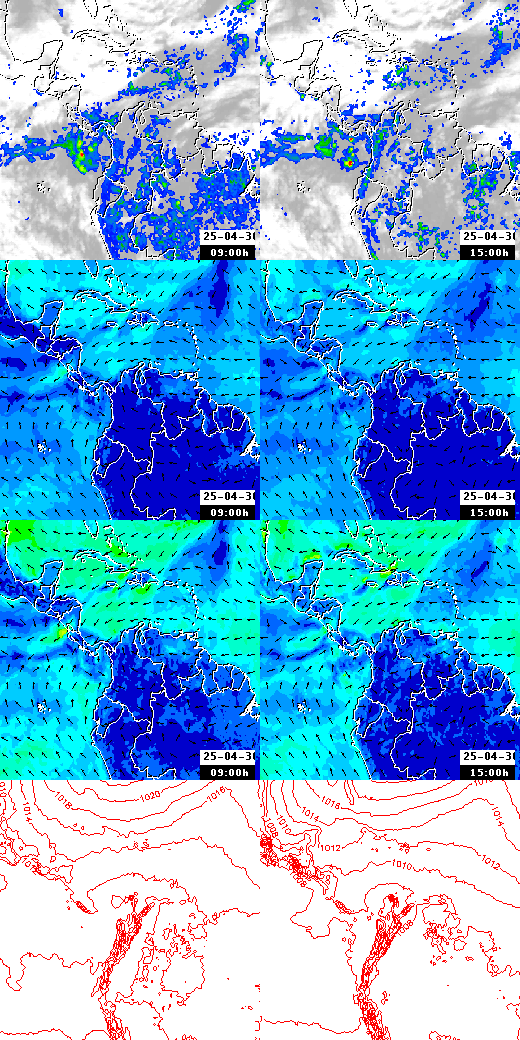 pressão atmosférica