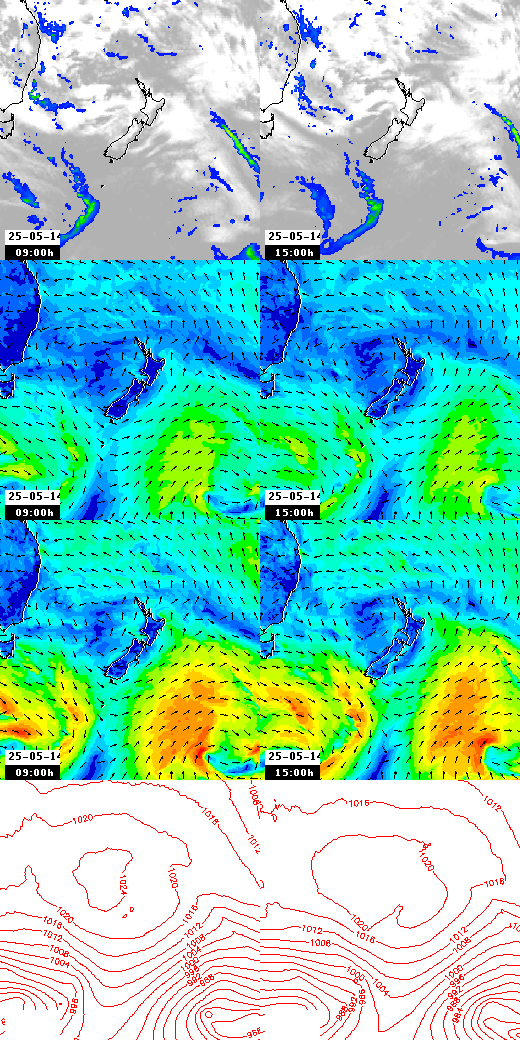 pressão atmosférica