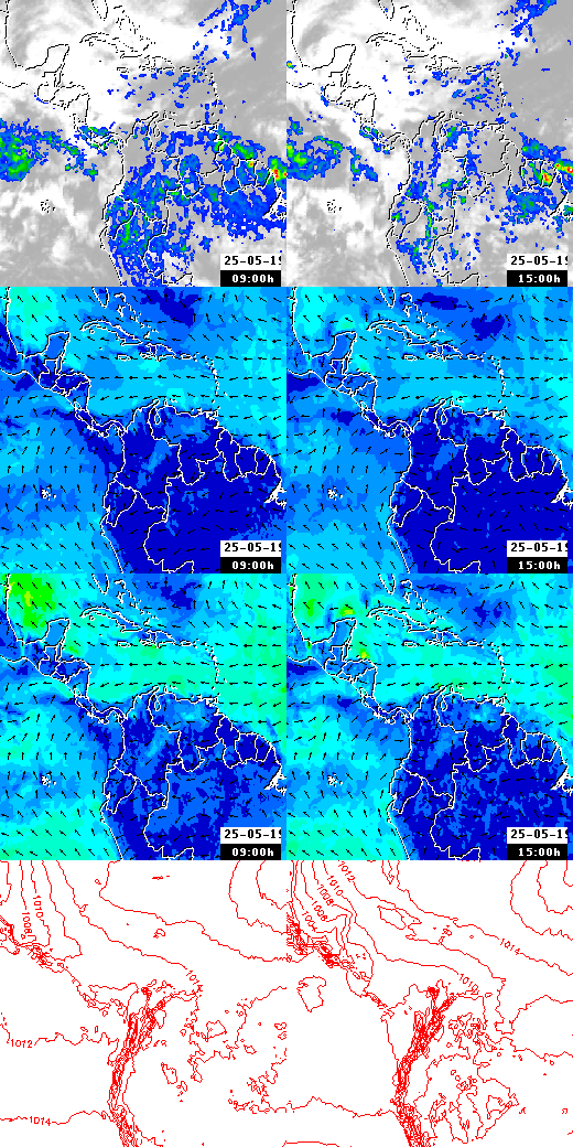 pressão atmosférica
