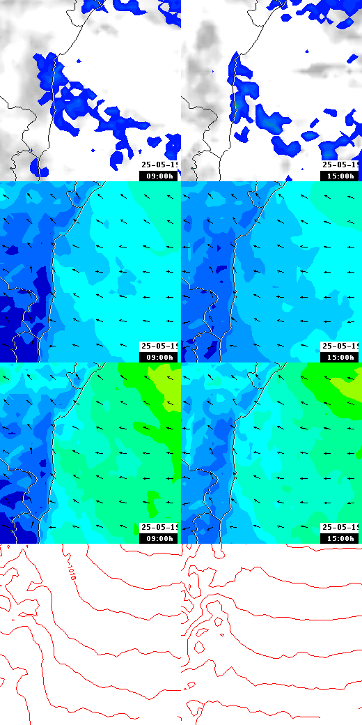 pressão atmosférica