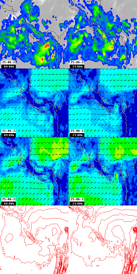 pressão atmosférica