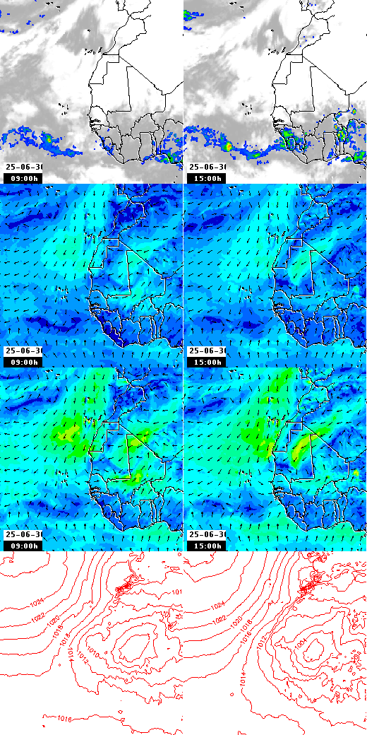 pressão atmosférica