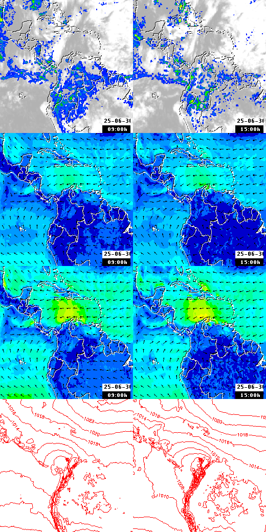 pressão atmosférica