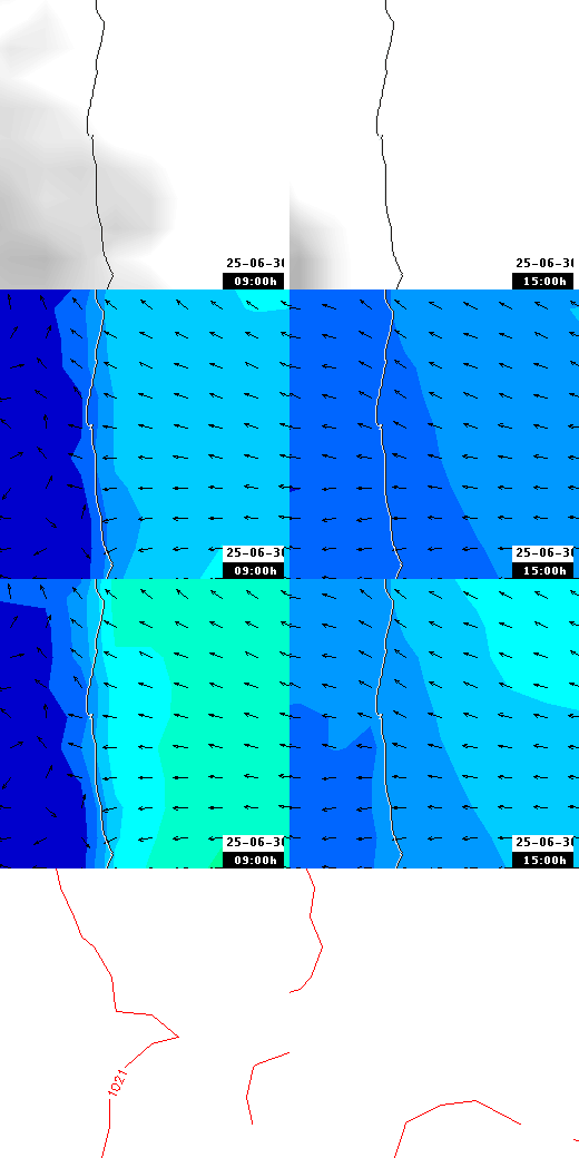 pressão atmosférica