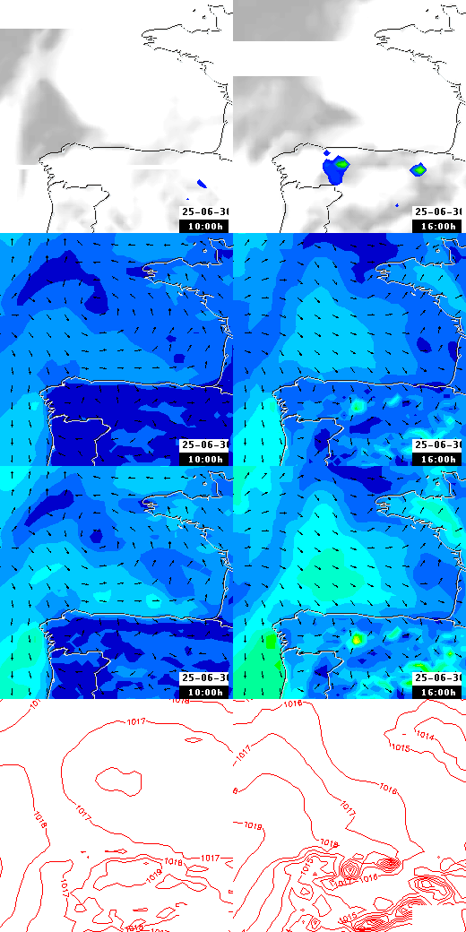 pressão atmosférica