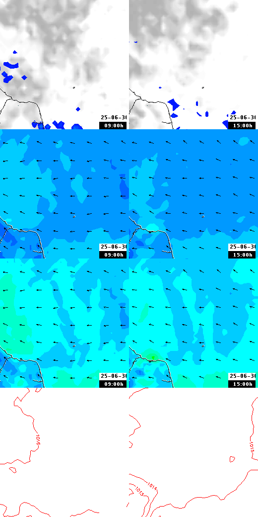 pressão atmosférica