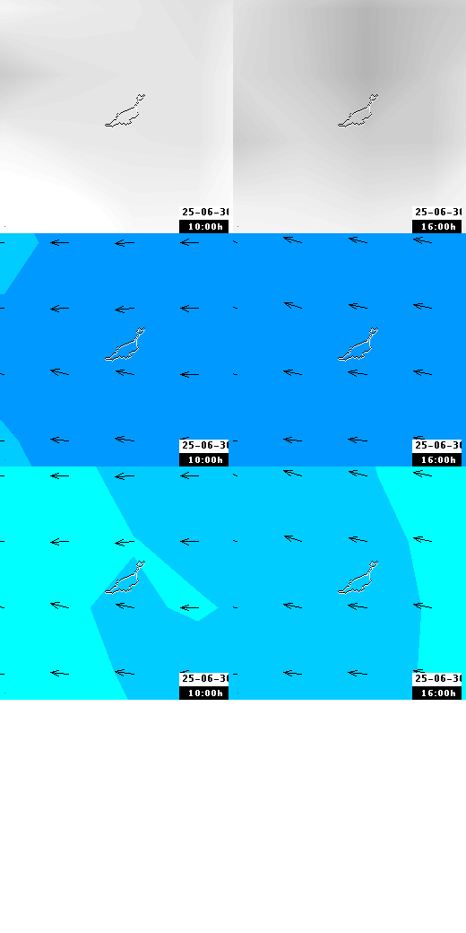 pressão atmosférica