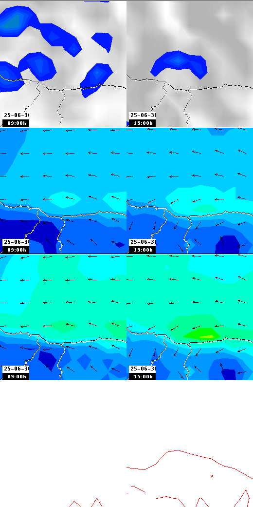 pressão atmosférica