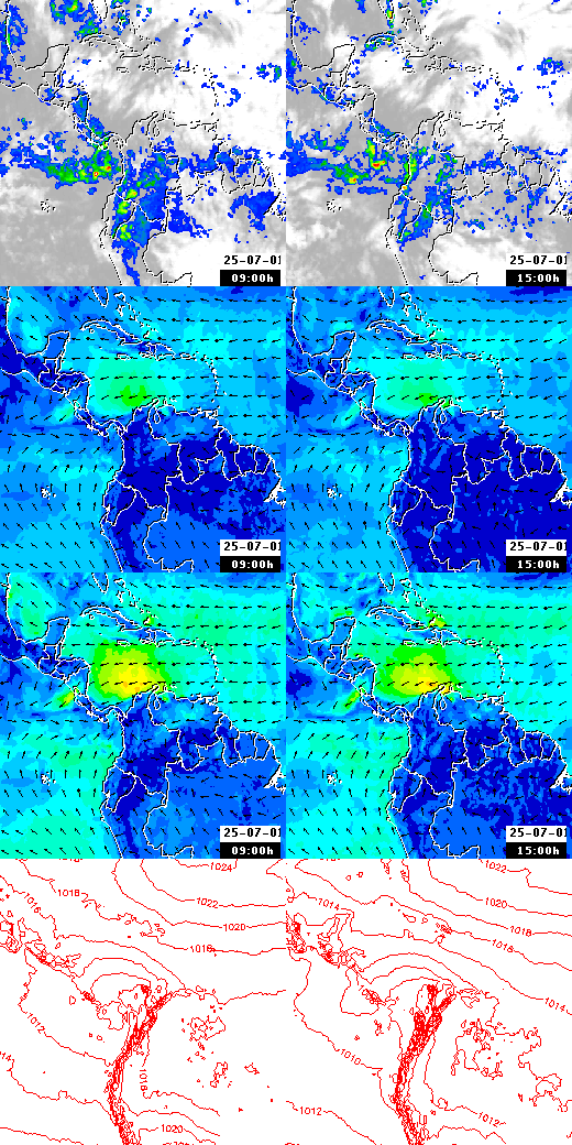 pressão atmosférica