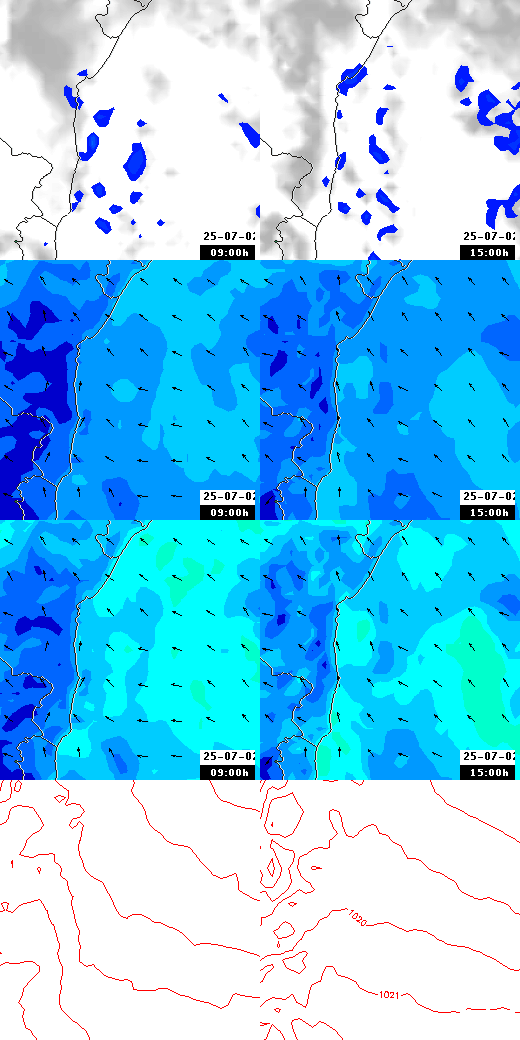pressão atmosférica