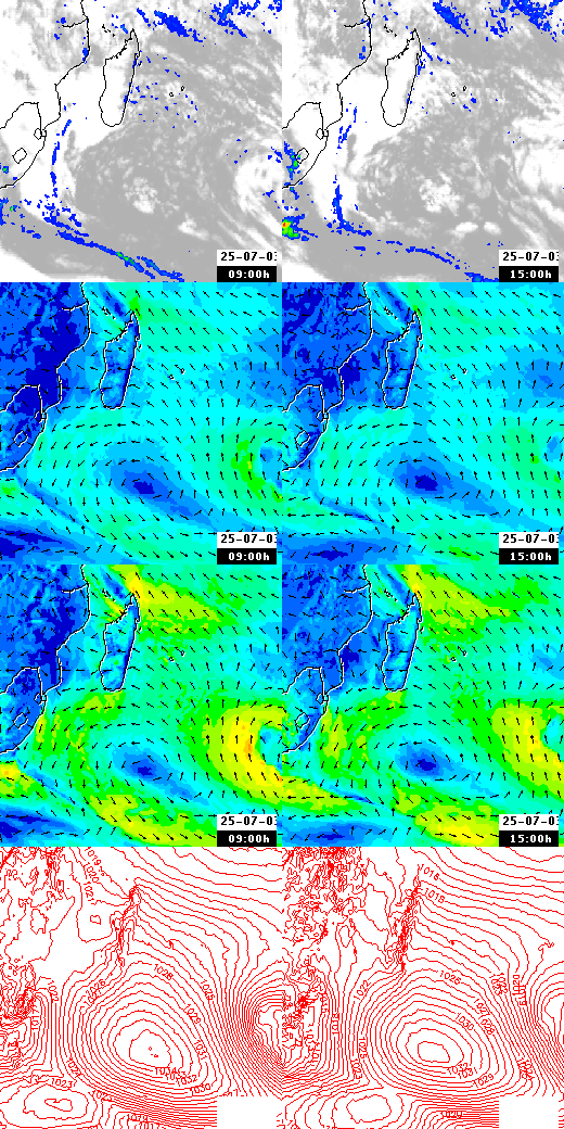 pressão atmosférica
