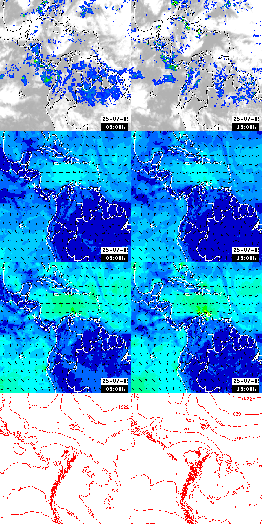 pressão atmosférica
