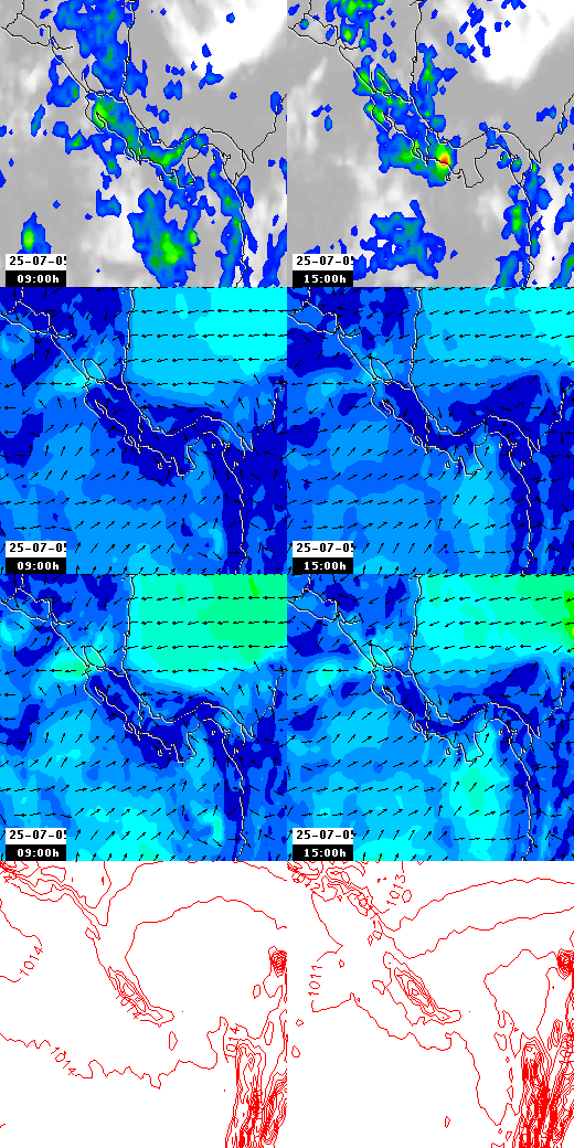 pressão atmosférica