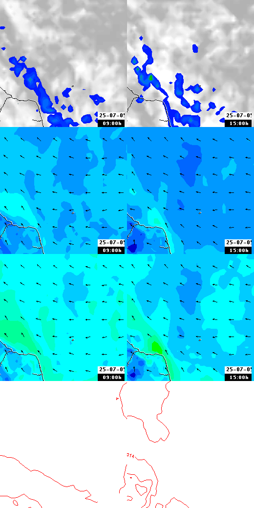 pressão atmosférica