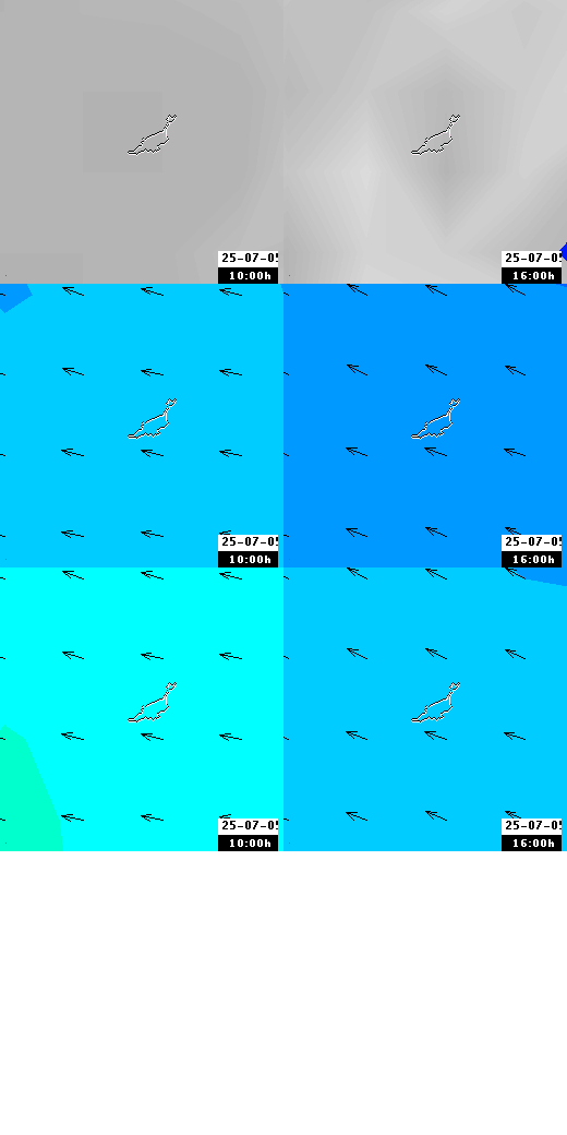 pressão atmosférica