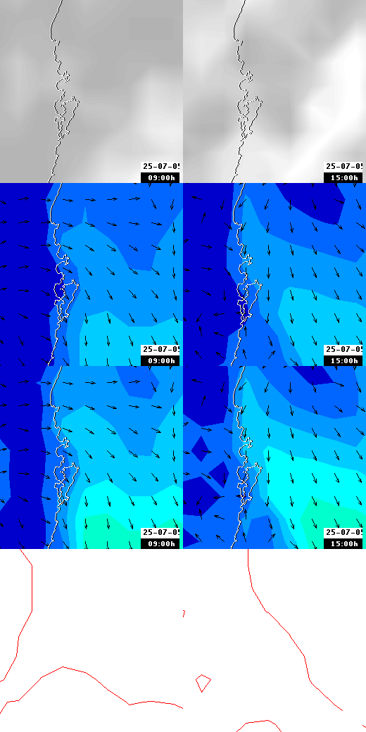 pressão atmosférica