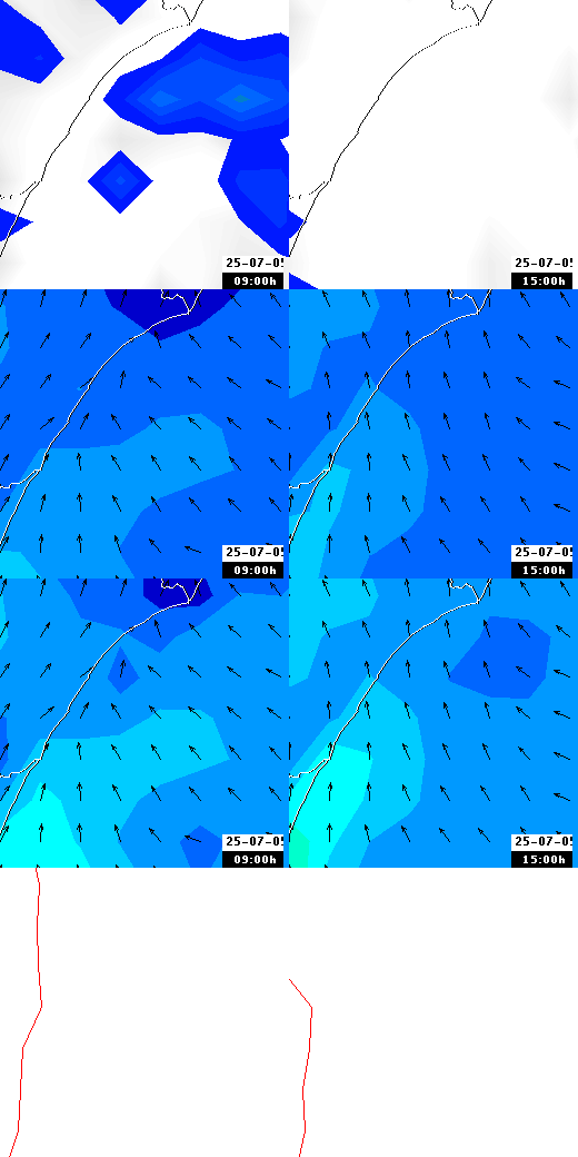 pressão atmosférica
