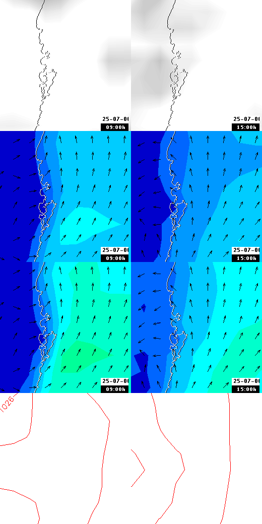 pressão atmosférica