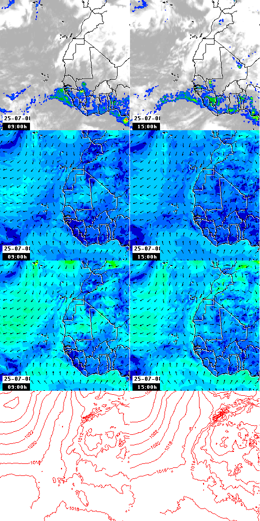 pressão atmosférica