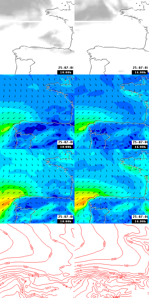 pressão atmosférica