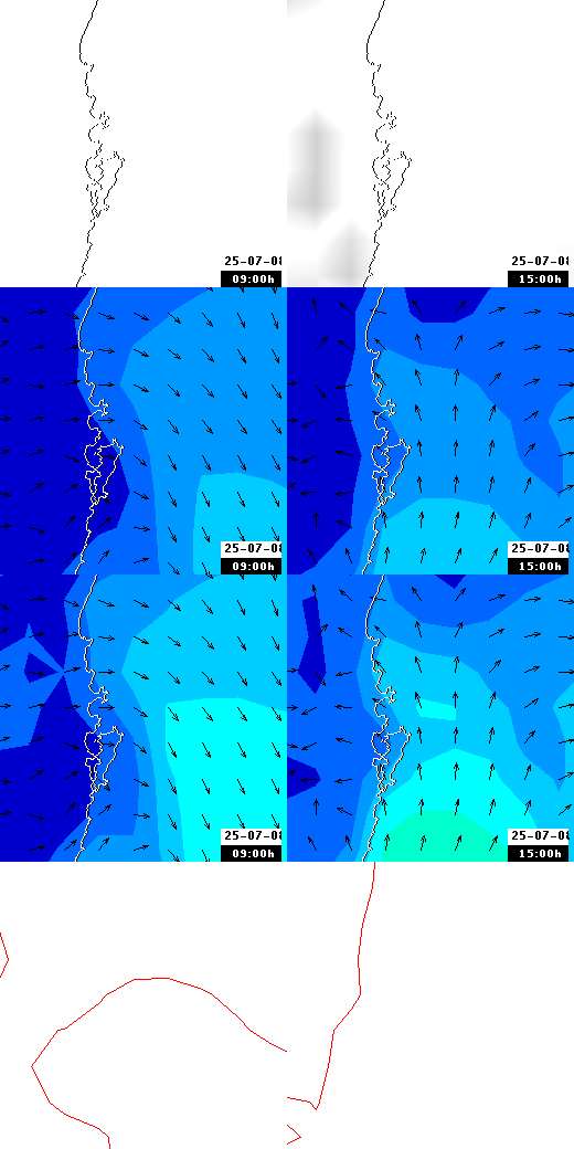 pressão atmosférica