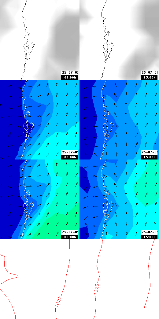 pressão atmosférica