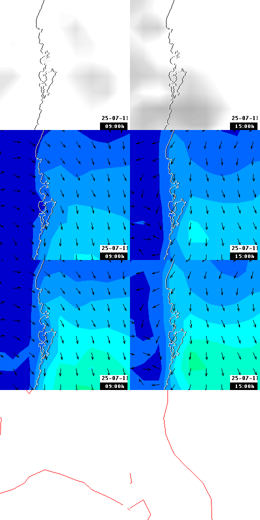 pressão atmosférica