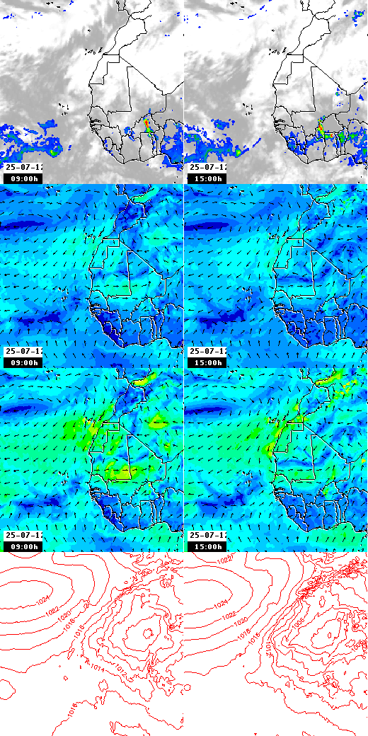 pressão atmosférica