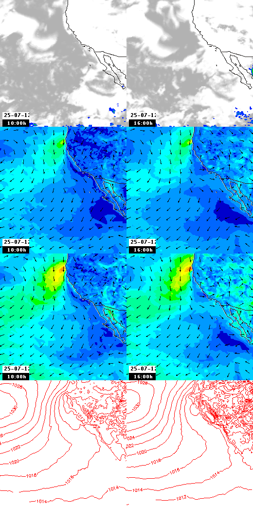 pressão atmosférica
