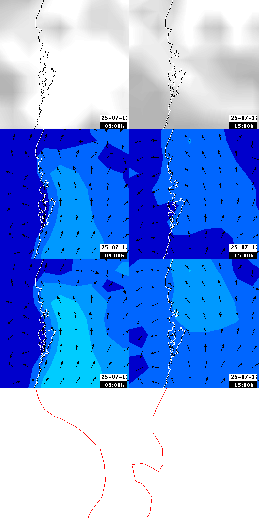 pressão atmosférica