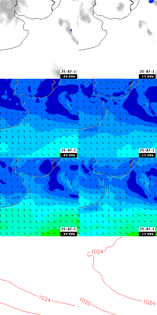 pressão atmosférica