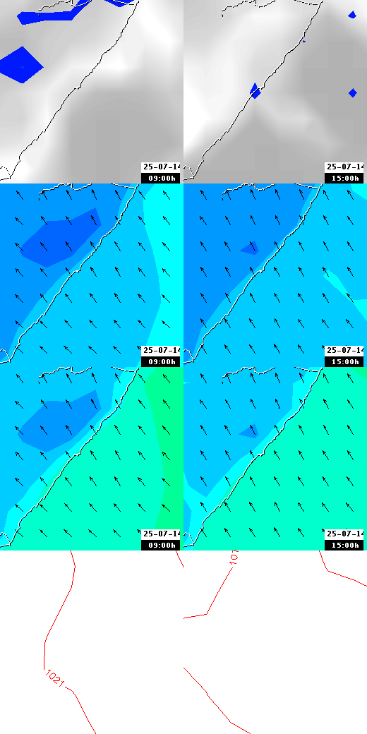 pressão atmosférica