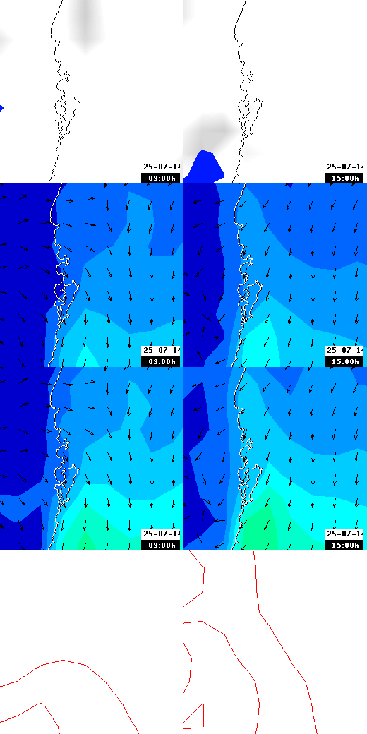pressão atmosférica