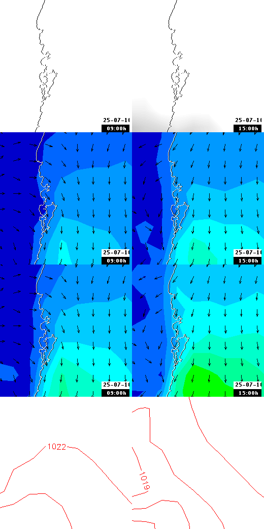 pressão atmosférica