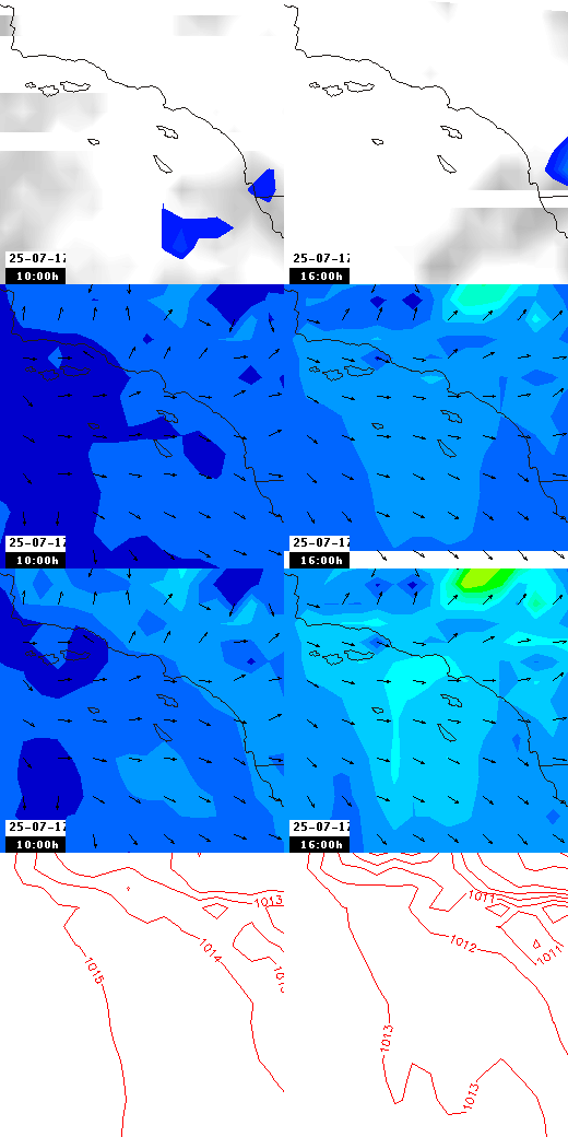 pressão atmosférica