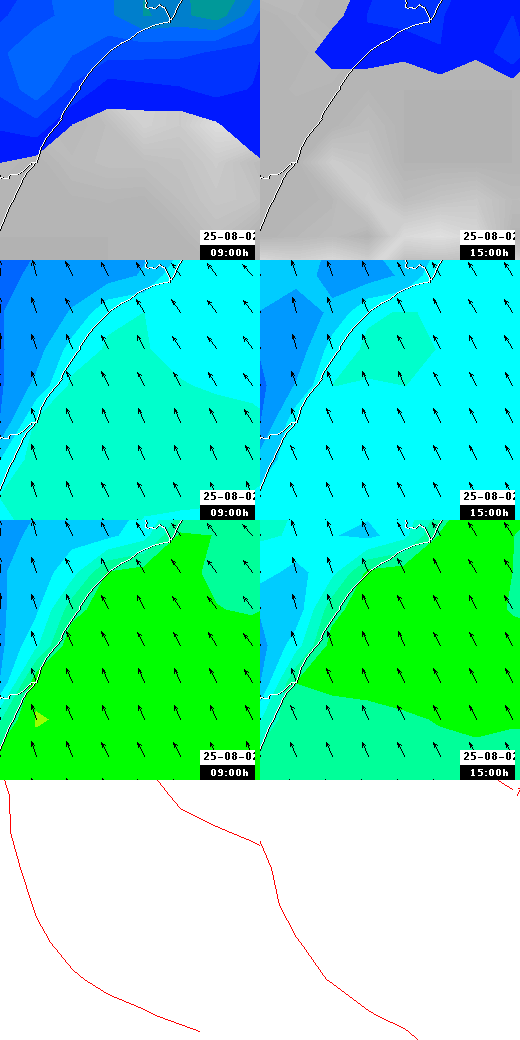 pressão atmosférica