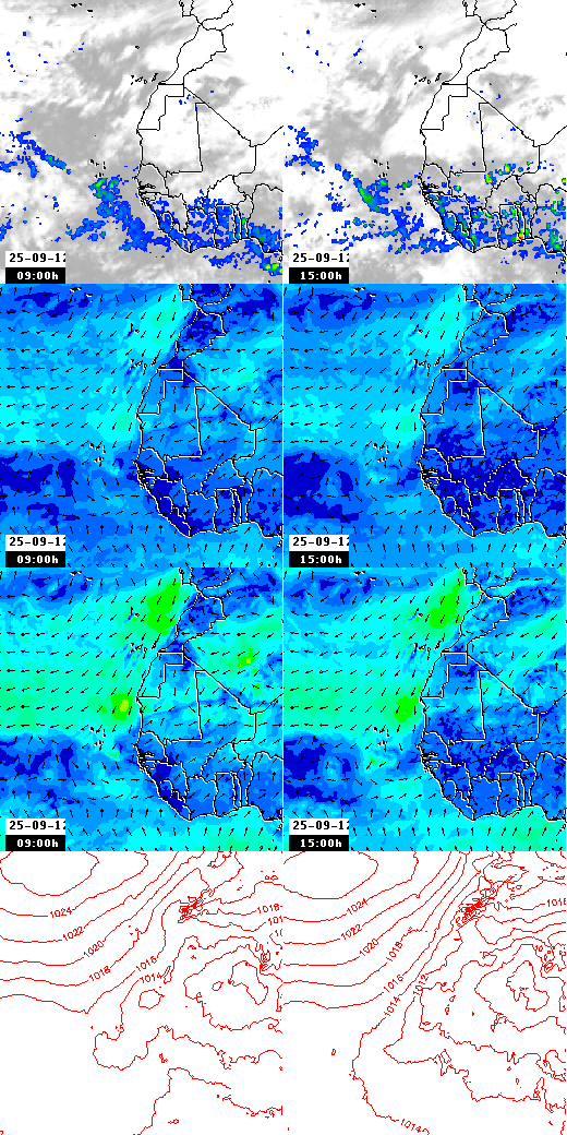 pressão atmosférica