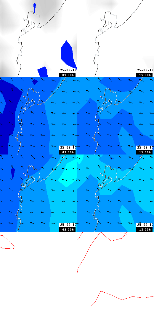 pressão atmosférica