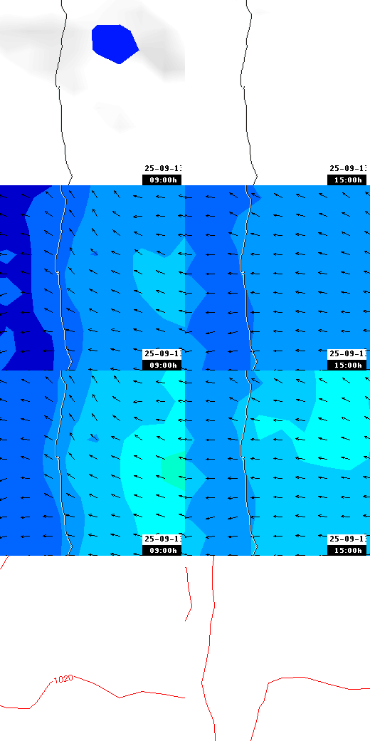 pressão atmosférica