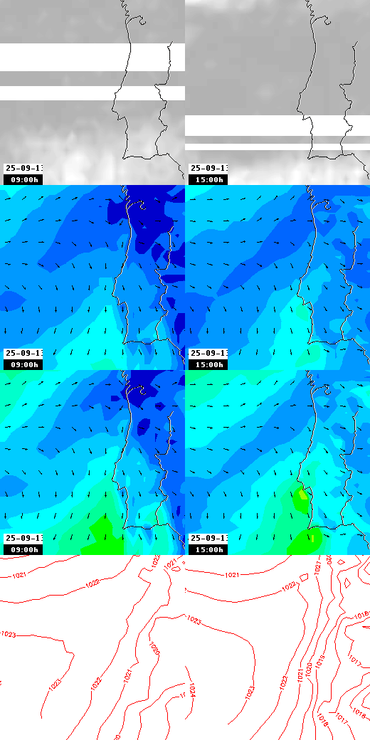 pressão atmosférica