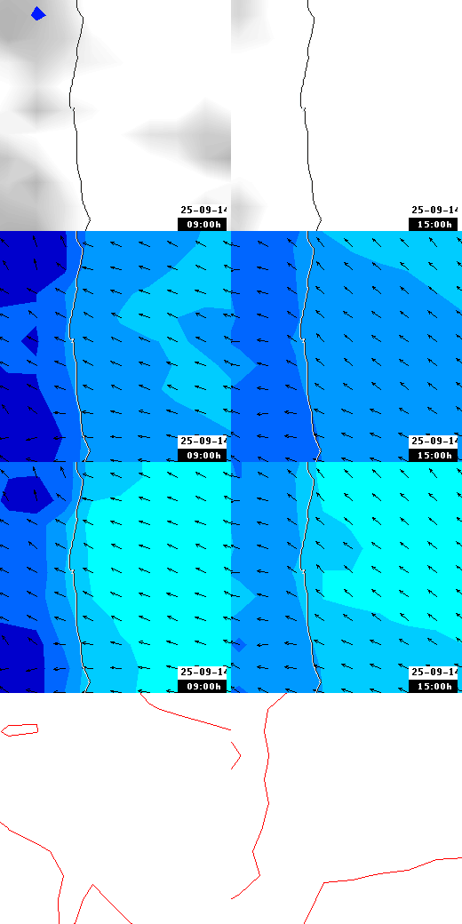 pressão atmosférica